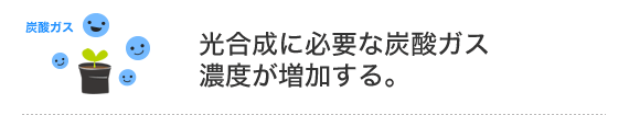 �������ɕK�v�ȒY�_�K�X�Z�x����������B